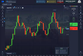 Exploring Investment Opportunities with Pocket Option Philippines Exploring Investment Opportunities with Pocket Option Philippines
